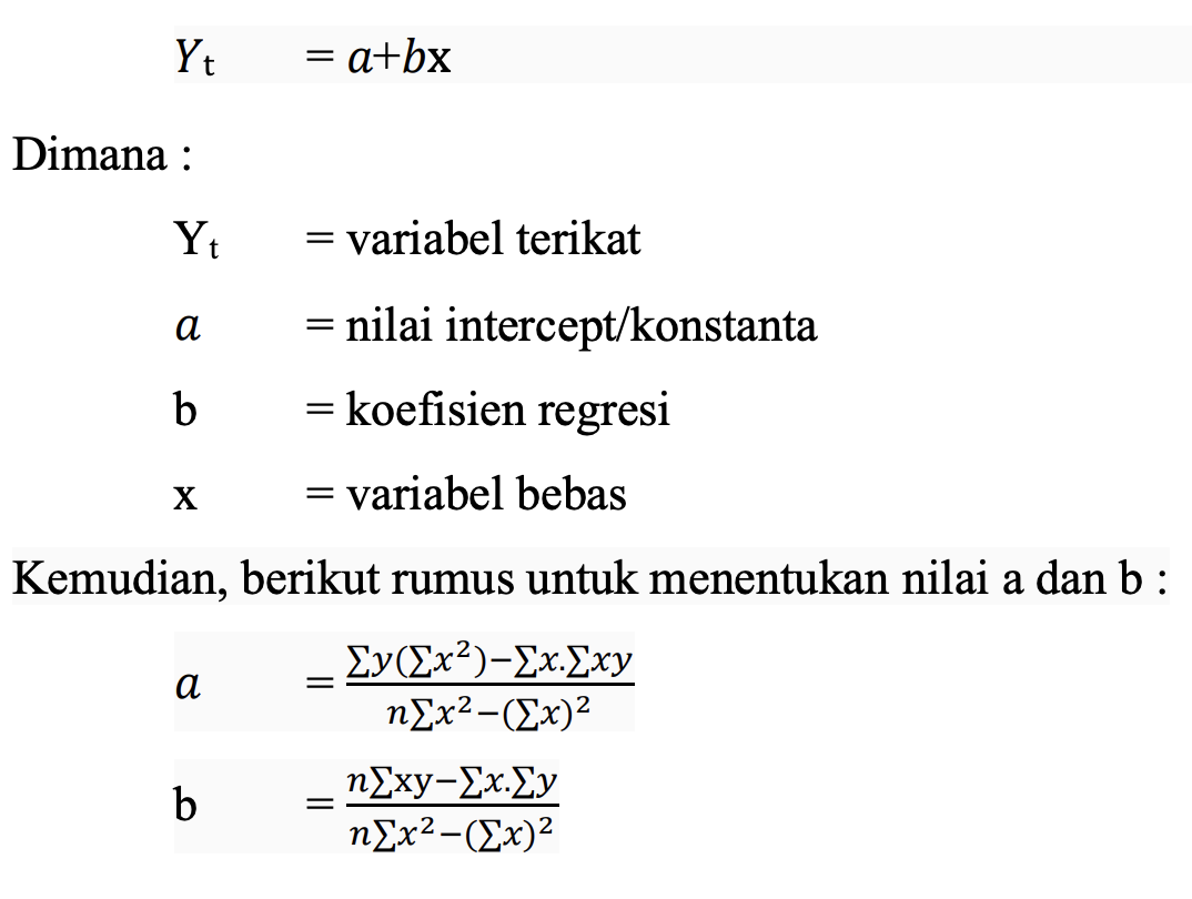 Regresi Linier Sederhana